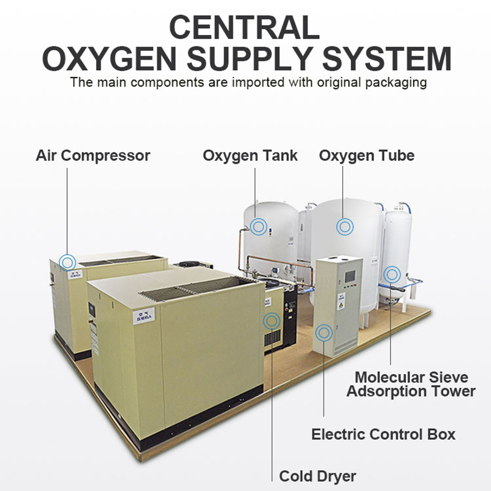 Hospital PSA Medical Oxygen Generator Concentrator 